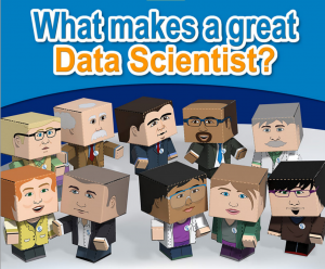 What makes a great Data Scientist